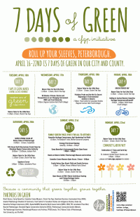 7 Days of Green takes place April 16-22