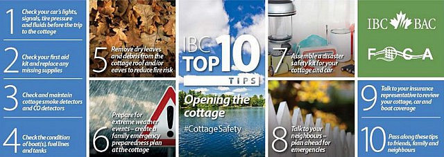 10 cottage safety tips from the Insurance Bureau of Canada (IBC) and the Federation of Ontario Cottagers' Associations (FOCA)